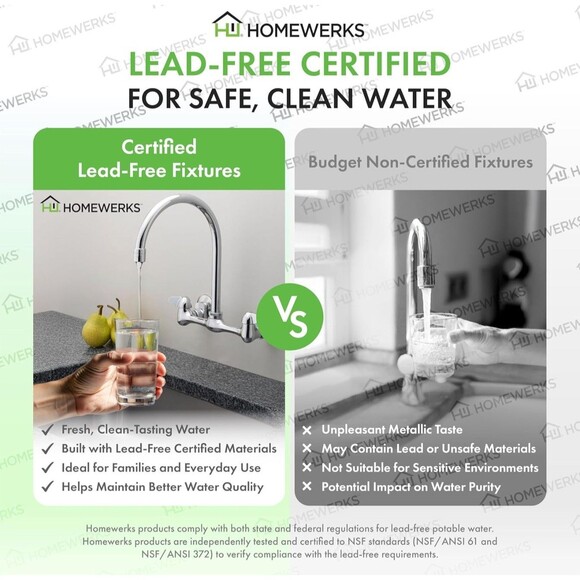 Homewerks Chrome Outdoor Indoor Utility Shower Kit Lead-Free 1.8 GPM Wall Mount - Picture 6 of 12